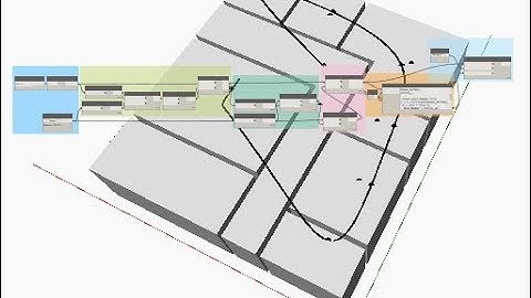 Renumber Rooms By Spline