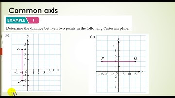 Form 2 : coordinate part 1