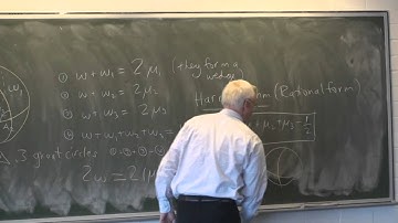 AlgTop15: Rational curvature of a polytope