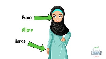 Understanding Hijab: A Commandment of Faith, Modesty, and Dignity - Islamic Law (57)