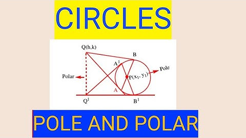 CIRCLES POLE AND POLAR