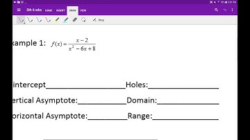 Graphing Rational Functions Case 3, low/high degree