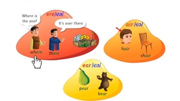 GET SMART PLUS 4 PHONICS 2 /ea/ PAGE 120