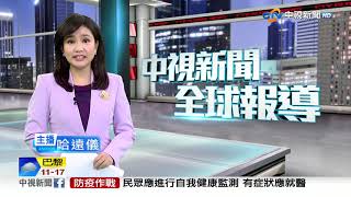 20211014 1900 中視新聞全球報導