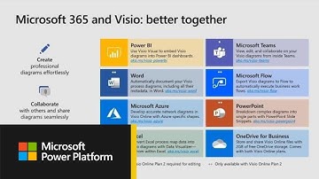 Microsoft Excel and Visio: Unlock the power of data-driven diagramming - THR2019