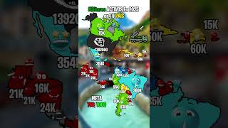 Militares Activos En 2025 En Tu País