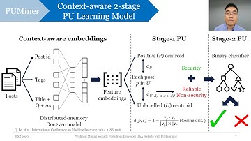 PUMiner: Mining Security Posts from Developer Question and Answer Websites with PU Learning