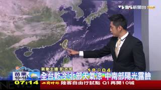 0118 晨間氣象