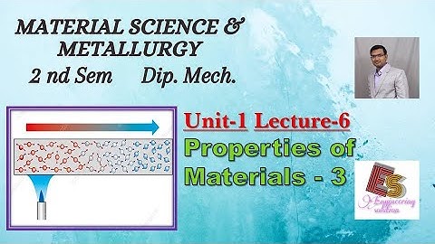 MSM Unit-1 Lecture-6 Properties Of Materials-3 By P. N. Chhaniyara