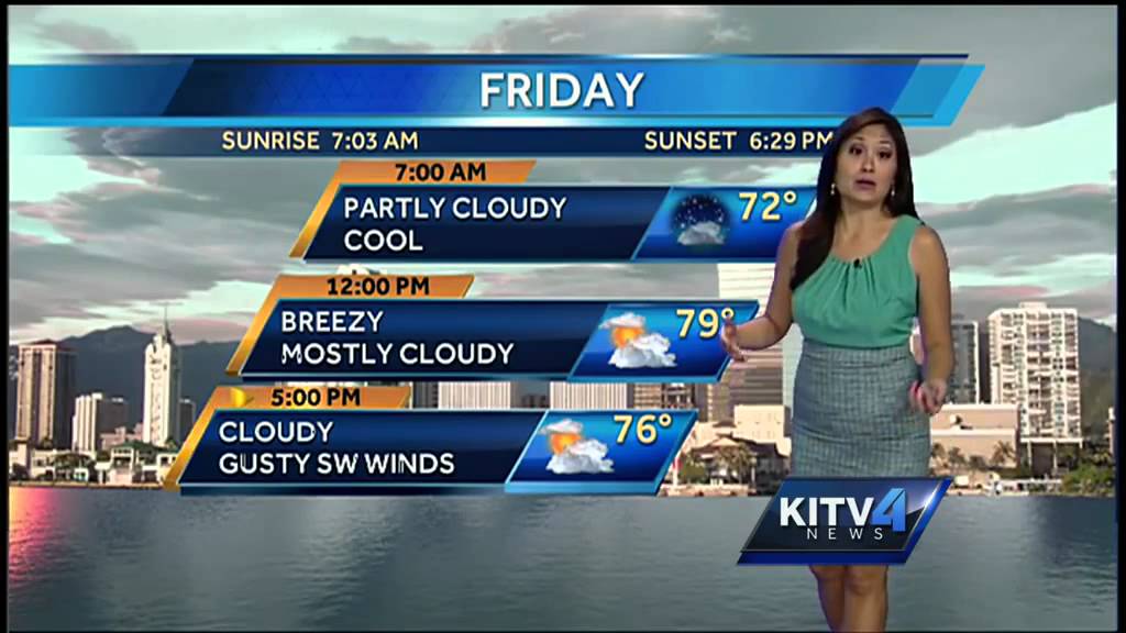 Friday morning weather forecast - YouTube