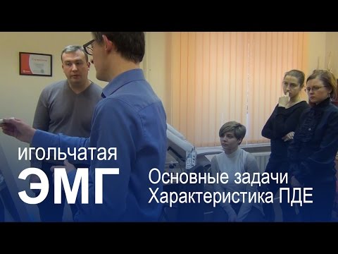 Задачи игольчатой ЭМГ.