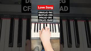 Love Song Sara Bareilles - piano tutorial