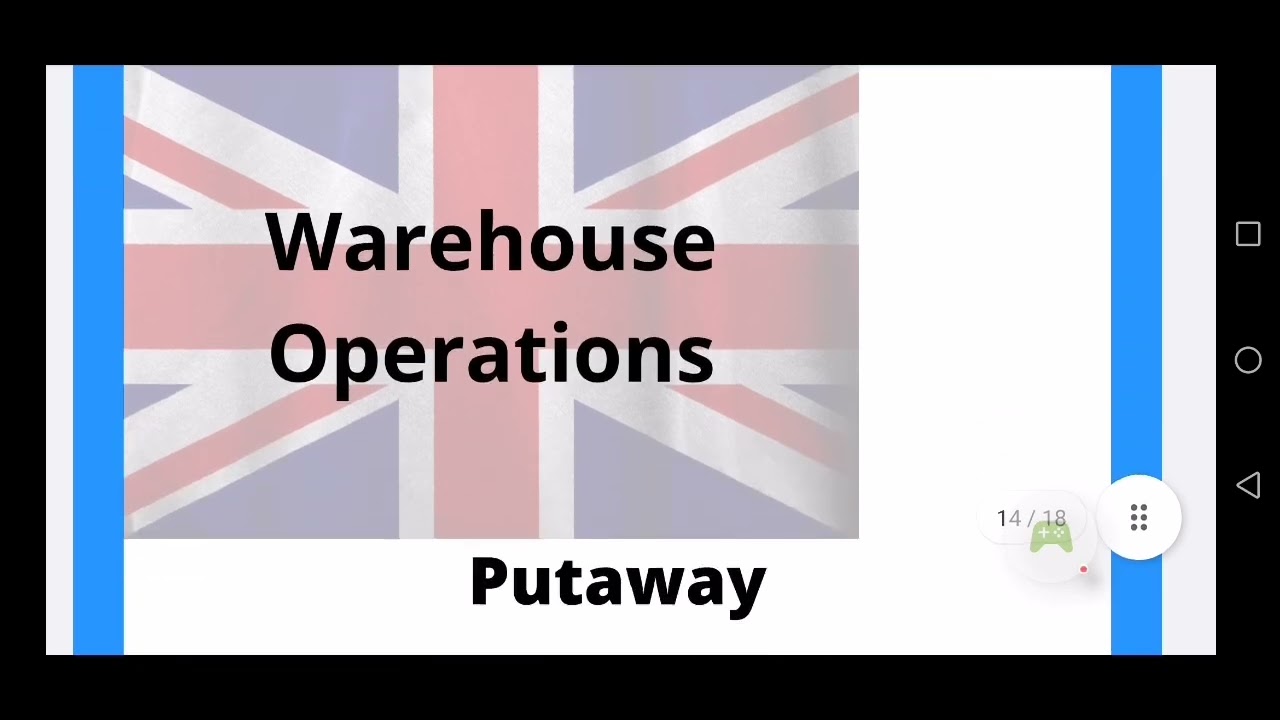 Lesson 37 - Business English Vocabulary - Warehouse Operations