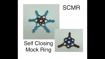SCMR (Self Closing Mock Ring)