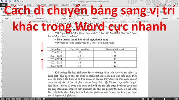 Cách di chuyển bảng sang vị trí khác cực nhanh trên Word mà không bị lỗi định dạng.