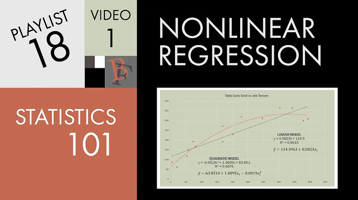 Statistics 101: Nonlinear Regression, The Very Basics