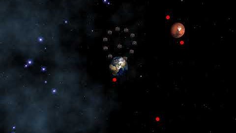 Flocking and formation