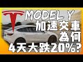 特斯拉 Model Y加快交車時間! 特斯拉股票4天重挫20%原因? Elon試乘 VW ID.3 電車? Tesla Latest News! 安築的Tesla中文分析頻道