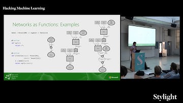 Microsoft Cognitive Toolkit (CNTK), an open source deep-learning toolkit
