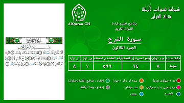 الصفحة ( 596 ) / الجزء الثلاثون / سورة الشرح