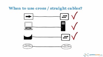 076 Which cable should you use Cross over or straight Auto MDI  MDIX
