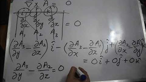 THEOREM 5.3 VECTOR AND TENSOR ANALYSIS