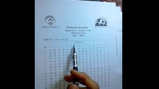 Explanation of the AES Message Encryption issue in Arabic