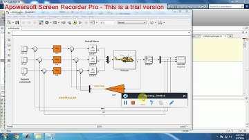 MATLAB AUTOMATED MULTI LOOP CONTROL OF A HELICOPTER