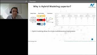 From Experiments, Data, Hybrid Models, and Digital Twins. Several Up- and Downstream Success...