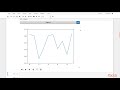 Mastering Matplotlib Online