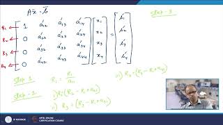 Example of Gaussian Elimination Method #swayamprabha