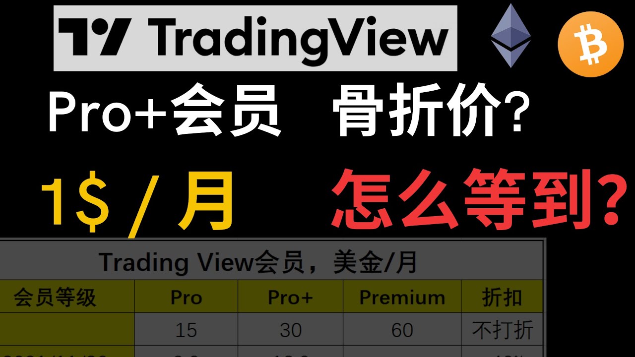 TradingView会员购买-最便宜方案-1美元1个月顶级会员怎么等到？#tradingview