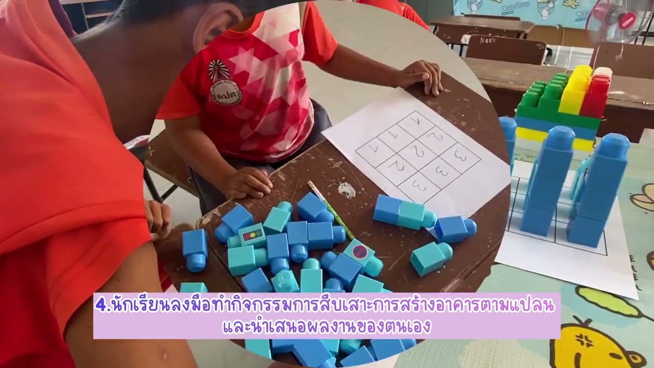 กิจกรรมบ้านนักวิทยาศาสตร์น้อย ชั้นประถมศึกษา กิจกรรมเรื่อง สร้างอาคารตามแบบแปลน