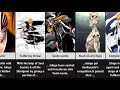 All Forms of Ichigo Kurosaki in Bleach | 25 Forms