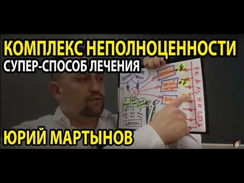 Комплекс неполноценности и как избавиться Вам | Тревожное расстройство личности возможно убрать