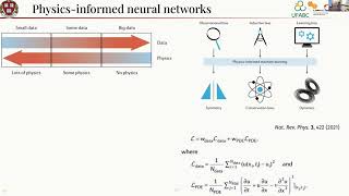 Machine Learning School for Materials @Ilum - Gabriel Schleder