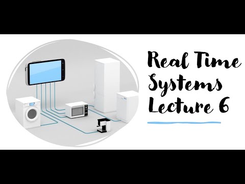 Real Time Systems (Lecture 6): EDF Scheduling Algorithm