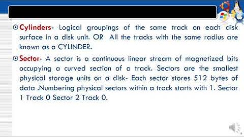 CS 204 Operating System - Mod 6 - Disk Structure