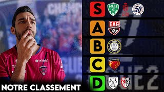 2025/2026 Ligue 2 Standings: Club-by-Club Preview, Tier List