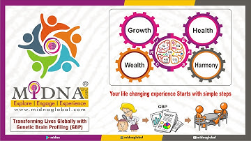 Intro to MiDNA Global