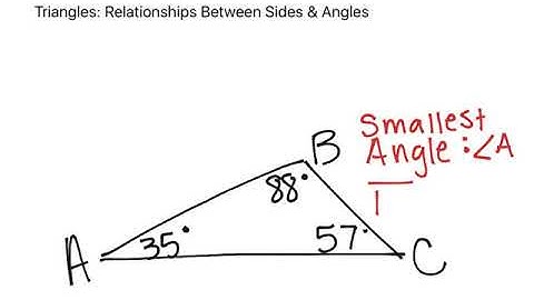 Triangles: Side and Angle Relationships