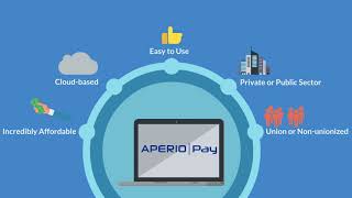Aperio Pay