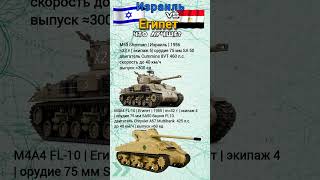 M50 Израиль VS M4A4FL10 Египет #benderhistory #танки #израиль #україна #грузия #shorts