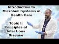 Microbiology Topic I Principles Of Infectious Disease Microbiology Topic I Principles Of Infectious Disease