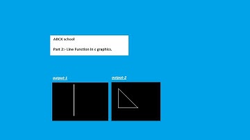 part 2:line function in c graphics