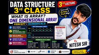 Data Structure Array Complete one dimensional array  class lecture 3rd by Nitesh sir