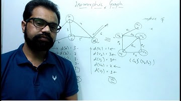 Isomorphic Graph with Example | By- Harendra Sharma
