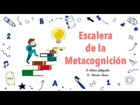 Escalera de la Metacognición 🧠 😊 hqdefault