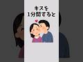 【意外!?】ダイエットに関するおもしろすぎる雑学 #雑学 #ダイエット #痩せる