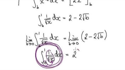 Video 2817 - Integrate sinx/x - Part 1/2